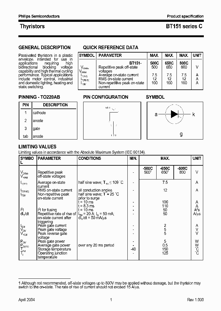 BT151-650C_2455398.PDF Datasheet