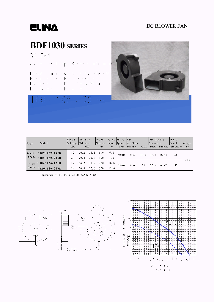 BDF1030-24HB-01A_2457181.PDF Datasheet