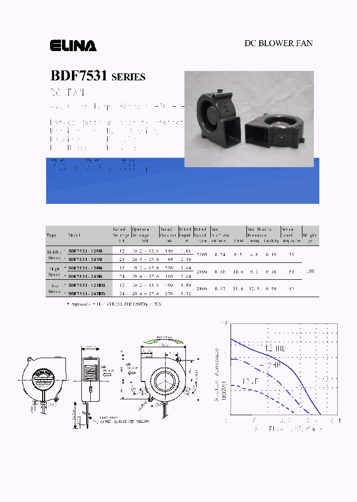 BDF7531-24HB-01A_2457182.PDF Datasheet