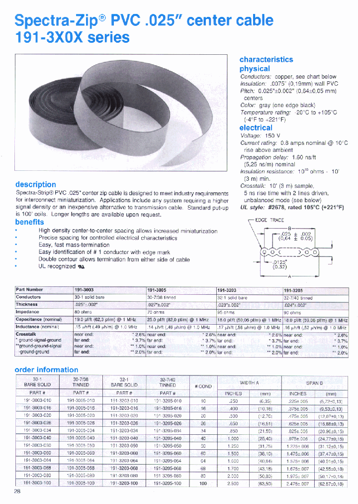 1913003080_2458954.PDF Datasheet