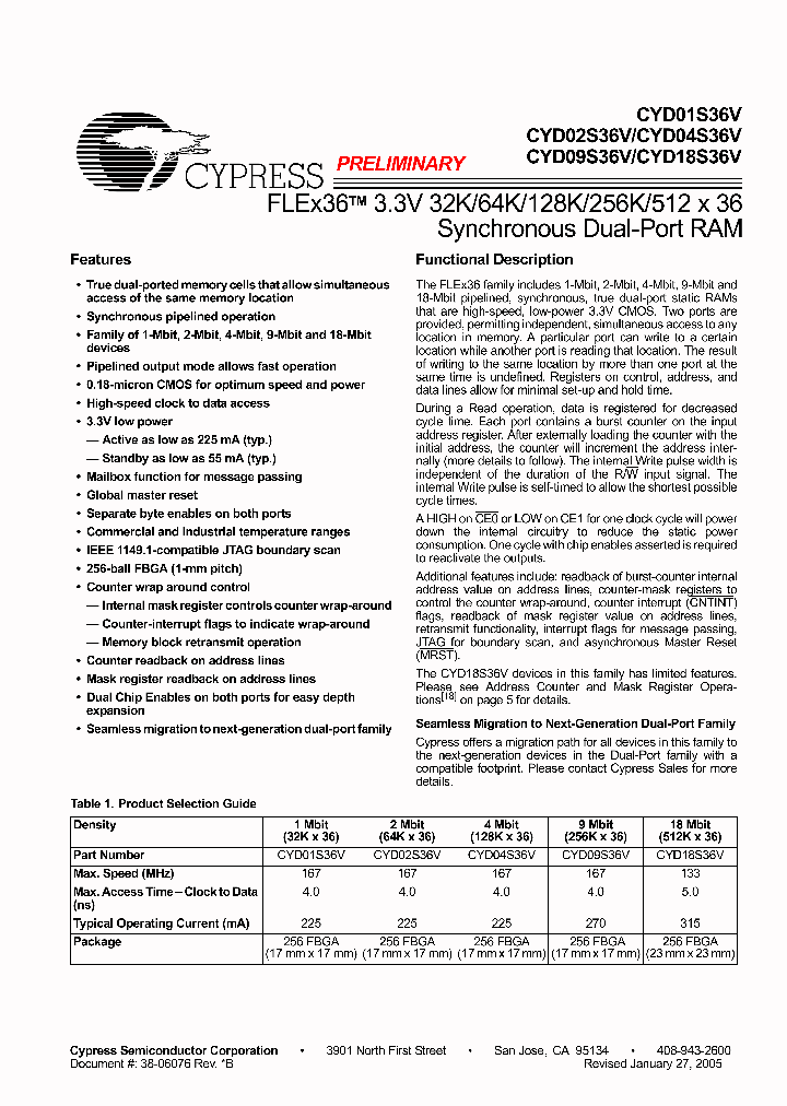 CYD02S36V-133BBC_2460469.PDF Datasheet