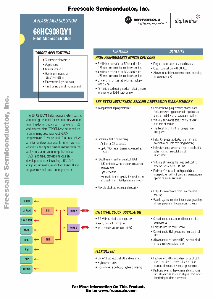 68HC908QY1FS_2462452.PDF Datasheet