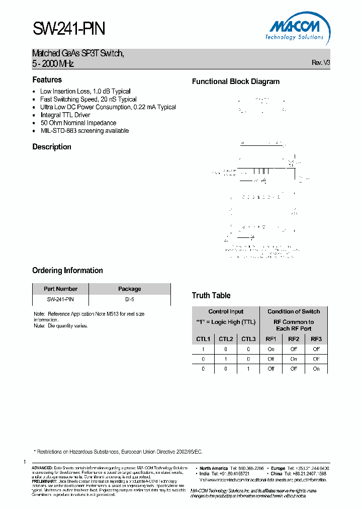SW-241-PIN_2463263.PDF Datasheet