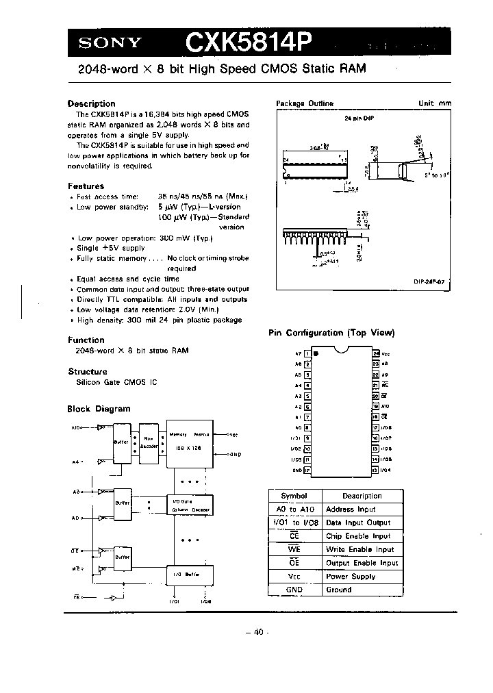 CXK5814P-3535L4545L5555L_2463877.PDF Datasheet