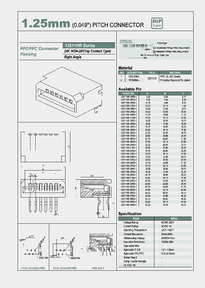 12511HR-07RS-K_2464901.PDF Datasheet