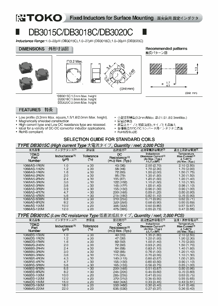 DB3015C_2465691.PDF Datasheet