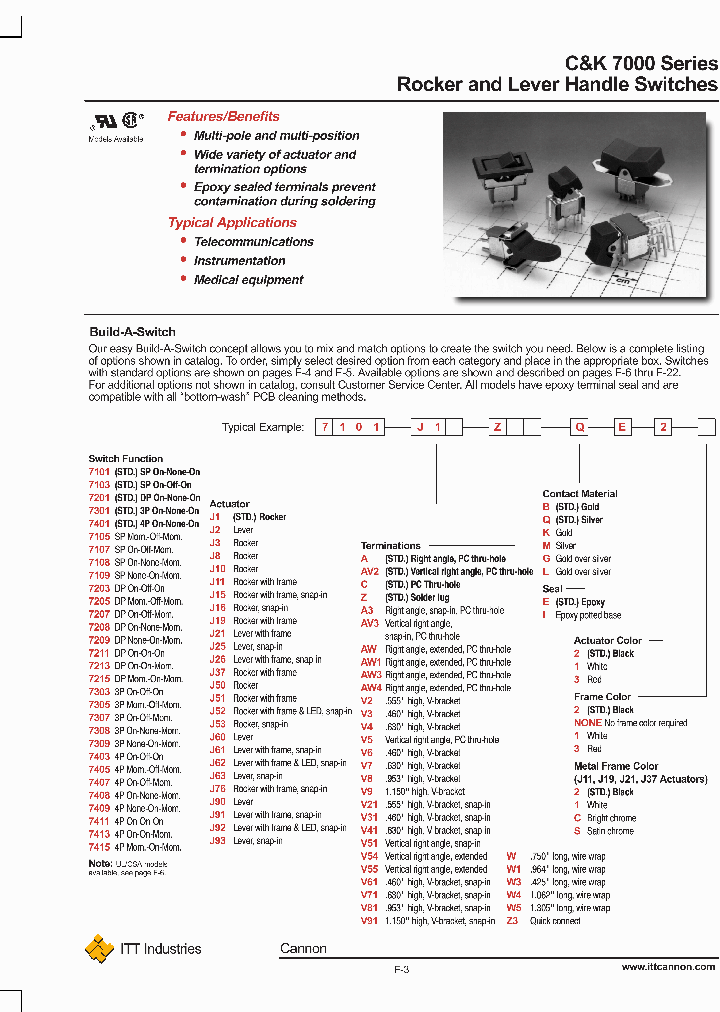 7101J1AKE32_2466965.PDF Datasheet