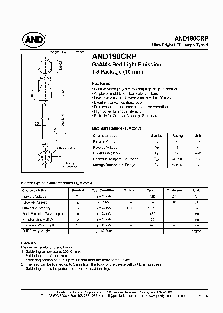 AND190CRP_2467797.PDF Datasheet