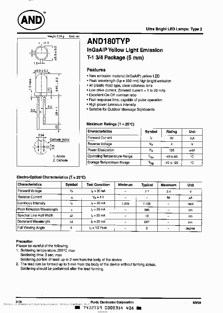 AND190TYP_2467807.PDF Datasheet