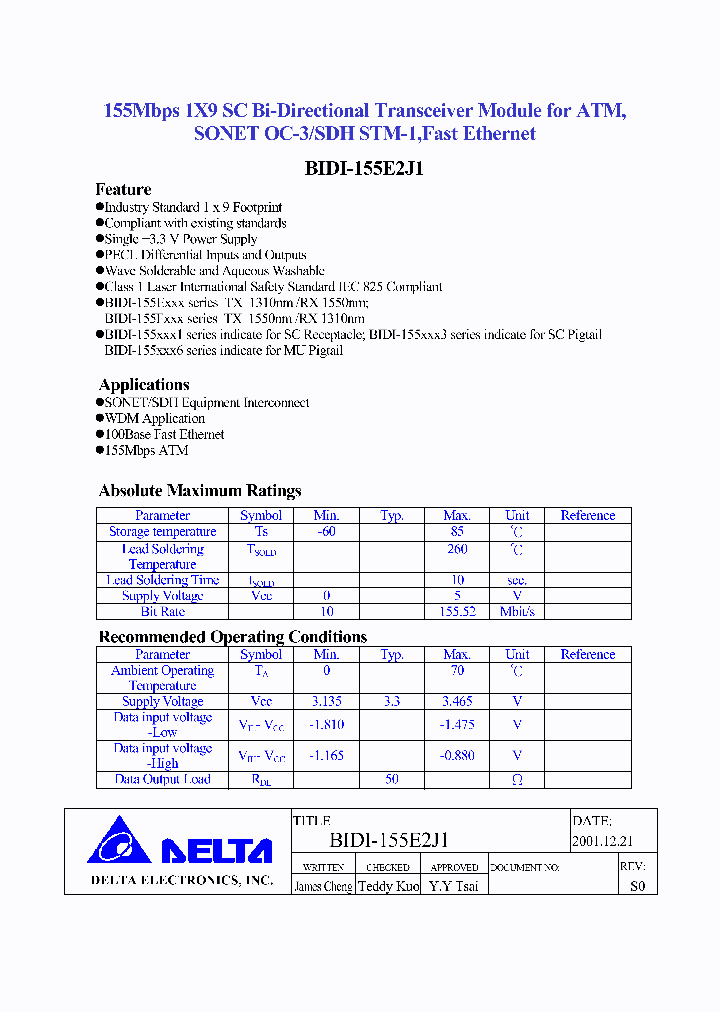 BIDI-155E2J1_2468630.PDF Datasheet