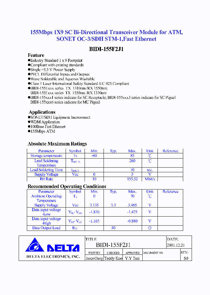 BIDI-155F2J1_2468631.PDF Datasheet