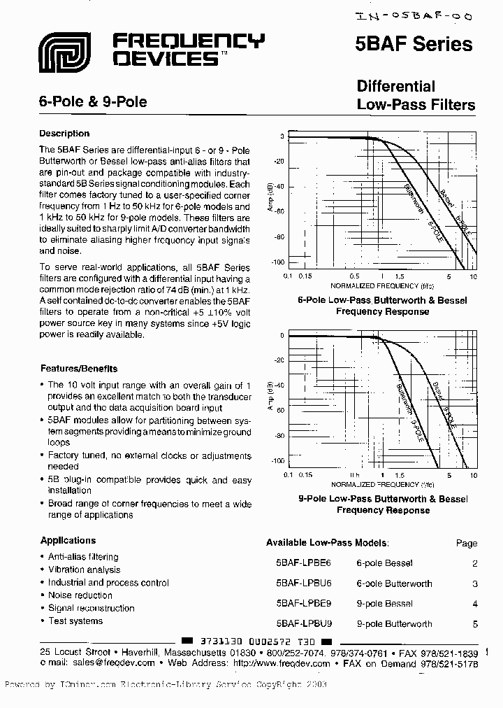 5BAF-LPBE6-100K_2468817.PDF Datasheet