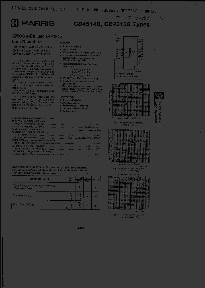 CD4514BH_2469066.PDF Datasheet