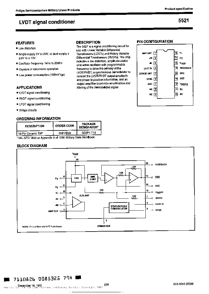 5521BVA_2469174.PDF Datasheet