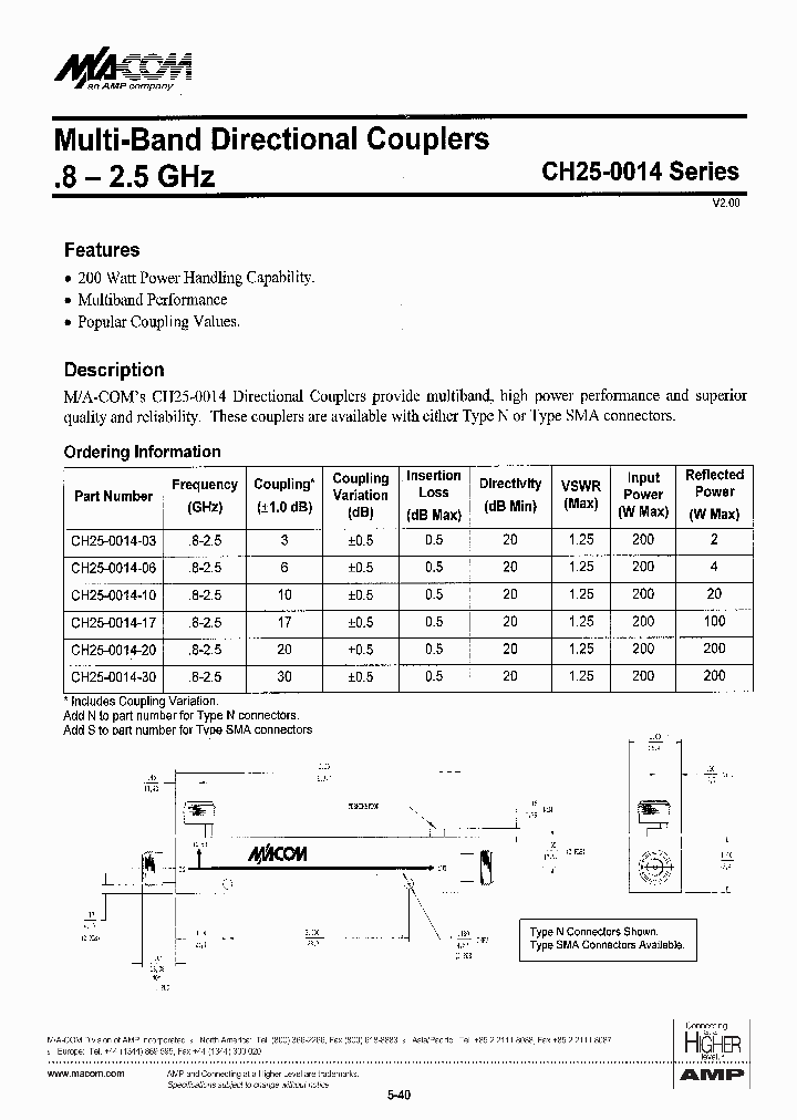 CH25-0014SERIES_2470203.PDF Datasheet