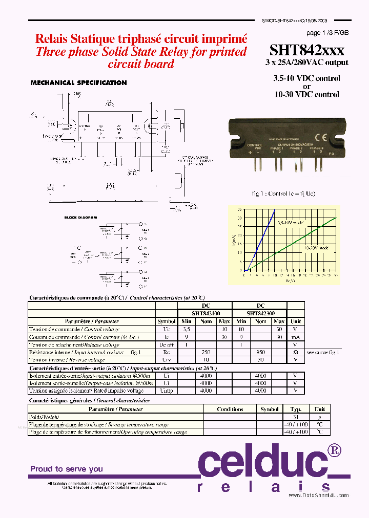 SHT842XXX_2476928.PDF Datasheet
