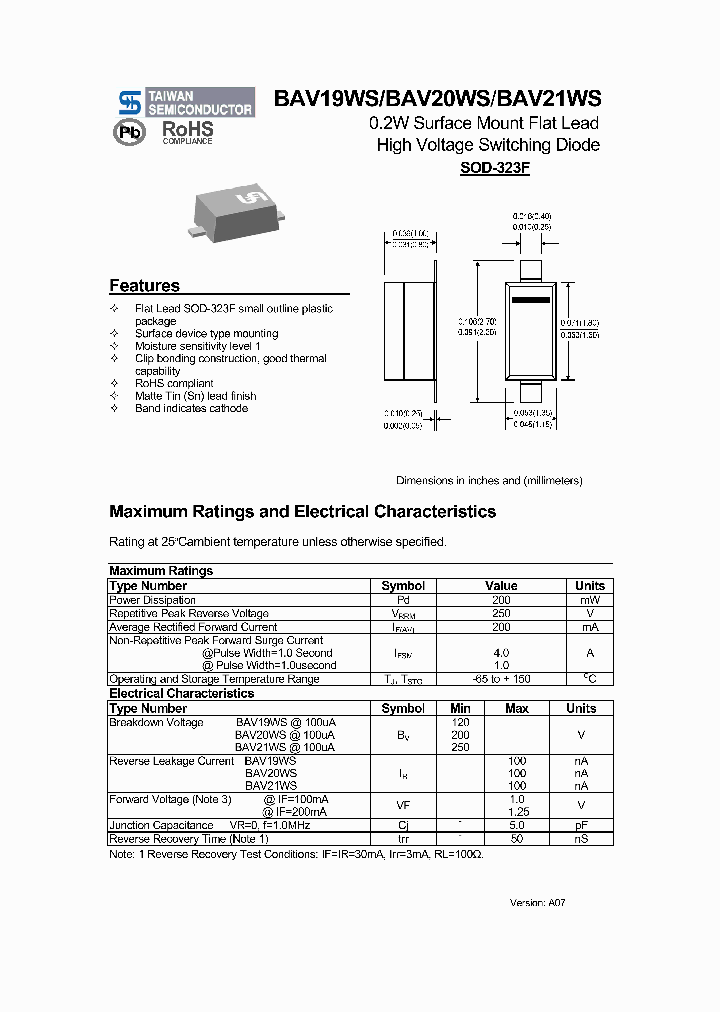 BAV21WS_2476976.PDF Datasheet