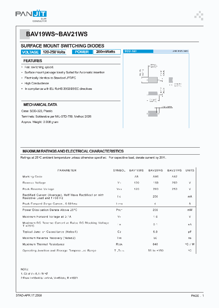 BAV21WS_2476983.PDF Datasheet