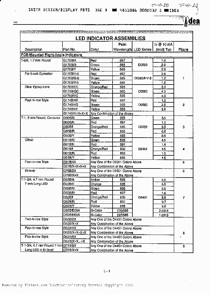 G61B4GHRY_2478420.PDF Datasheet