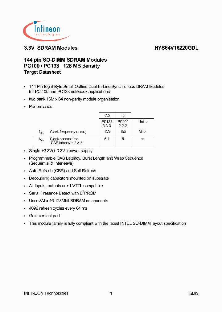 HYS64V16220GDL_2481253.PDF Datasheet