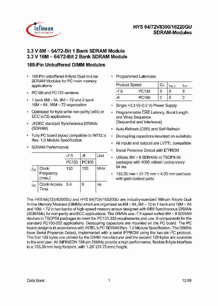 HYS72V16220GU_2481259.PDF Datasheet