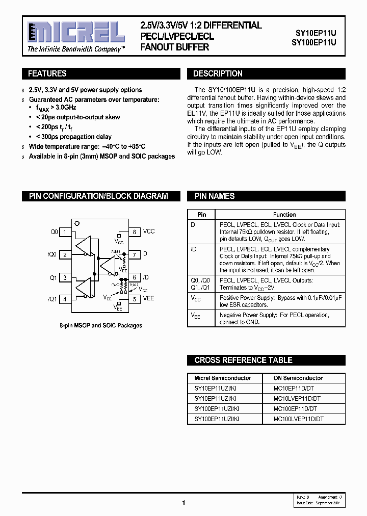 SY100EP11UZITR_2481441.PDF Datasheet