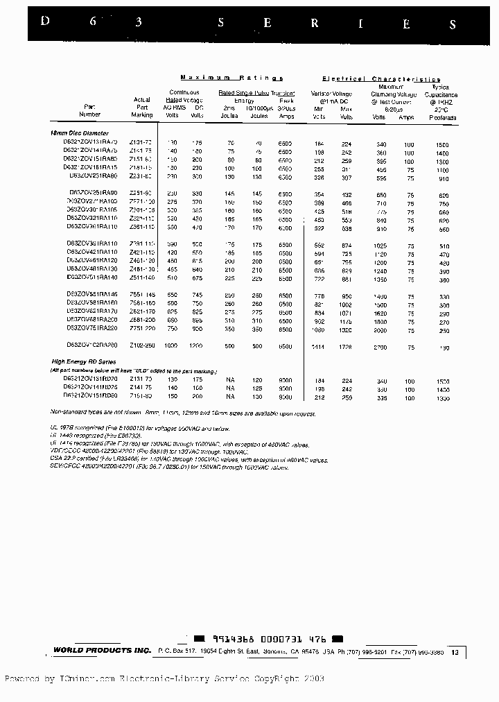 D6321ZOV181RA15_2481527.PDF Datasheet