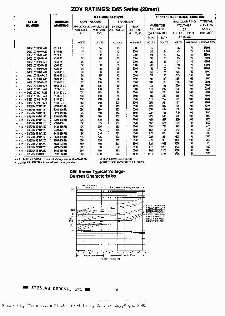 D6521ZOV121RA20_2481583.PDF Datasheet
