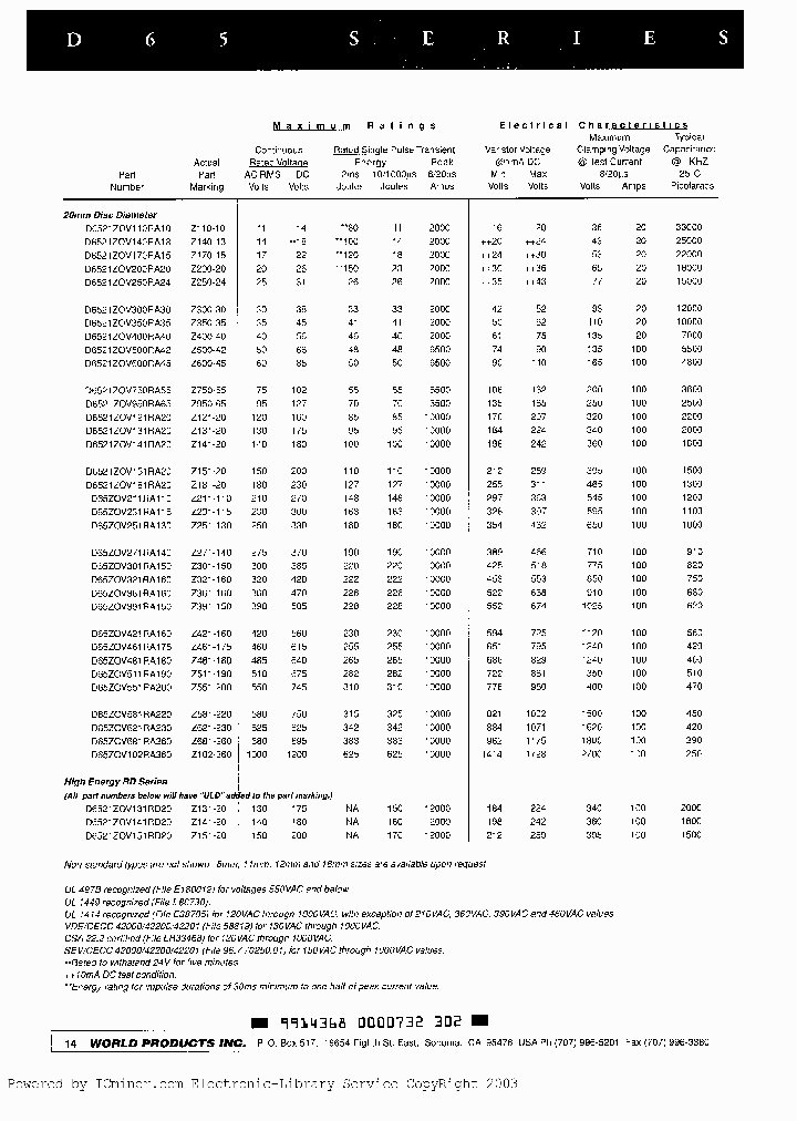 D6521ZOV131RA20_2481584.PDF Datasheet