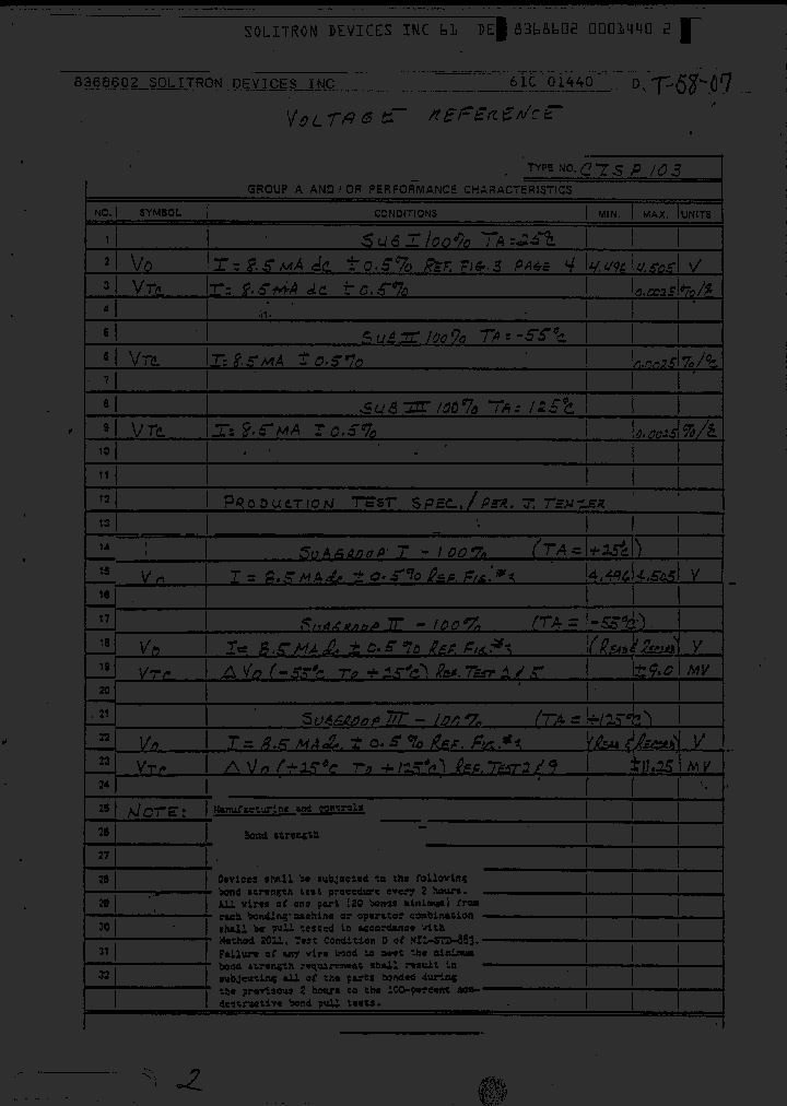 CZSP103_2481727.PDF Datasheet