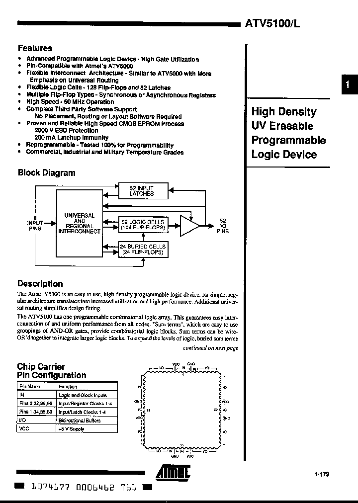 ATV5100-25UI_2482014.PDF Datasheet