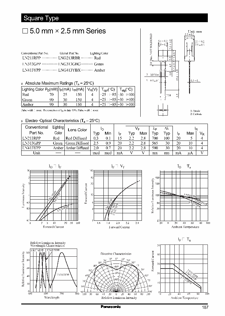 LNG413YBXLN413YPP_2482760.PDF Datasheet