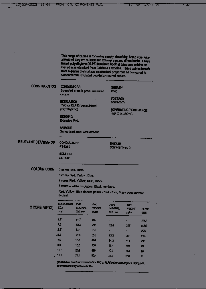 SWA2C1550_2483344.PDF Datasheet