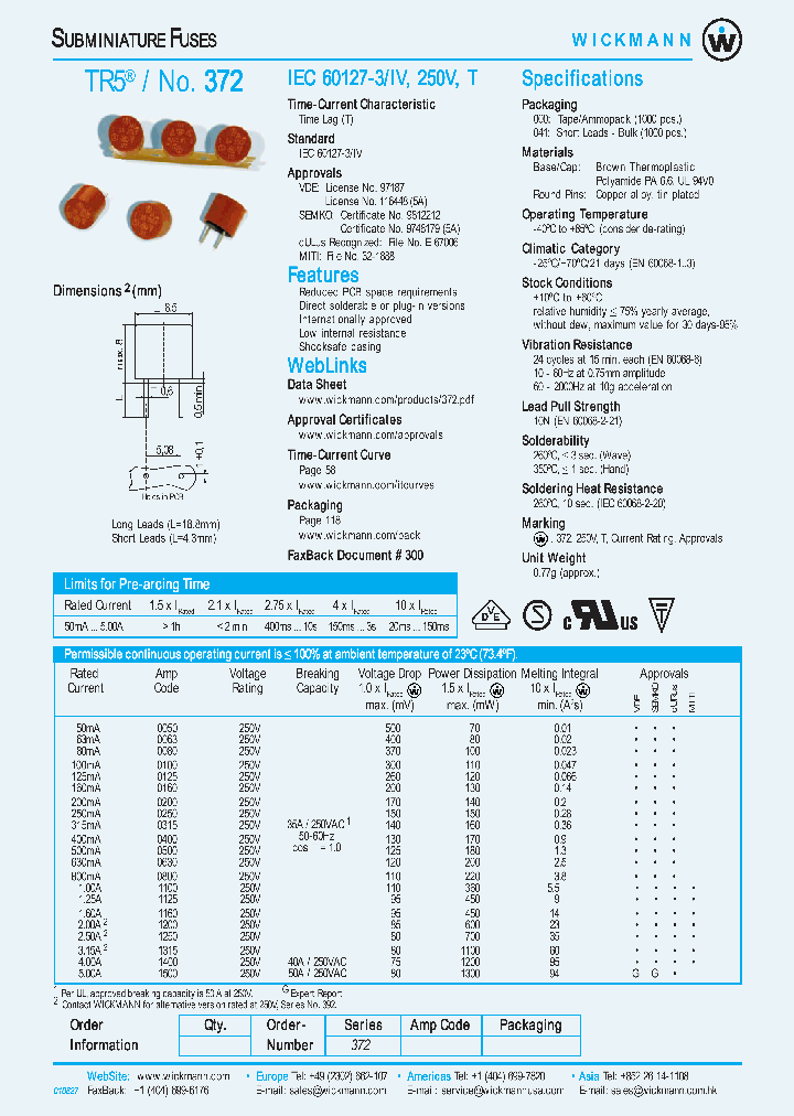 19372K16A_2484529.PDF Datasheet