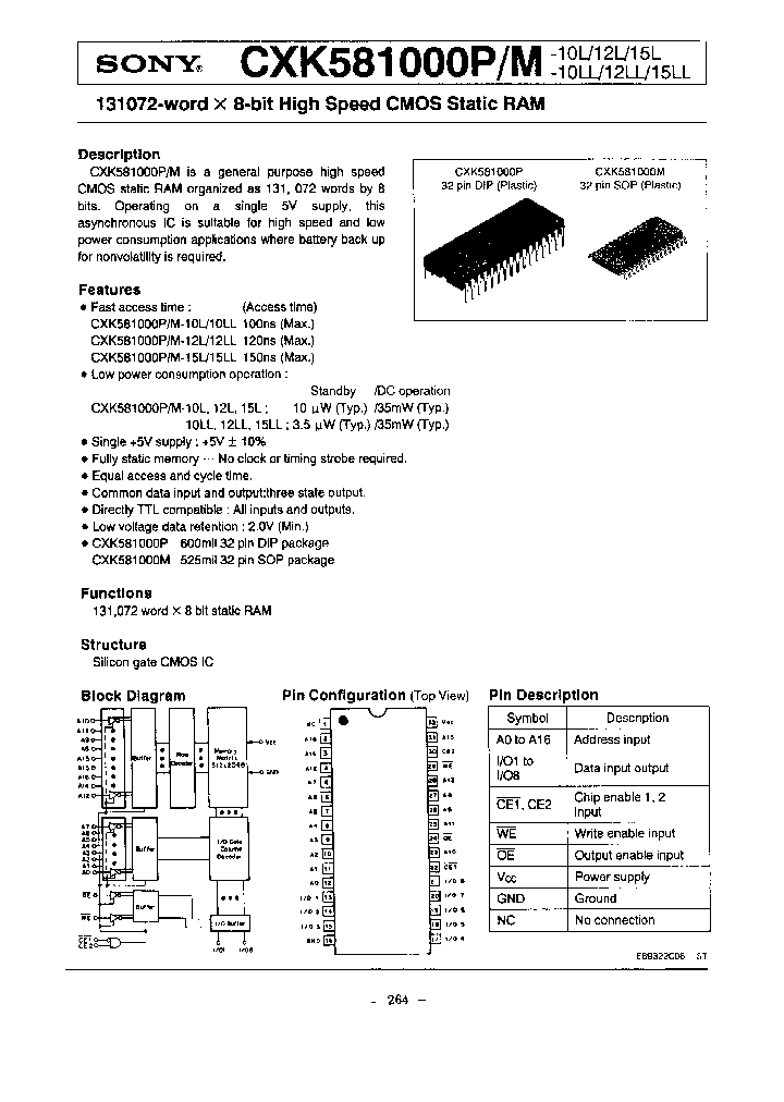 CXK581000PM-101215LLL_2485206.PDF Datasheet