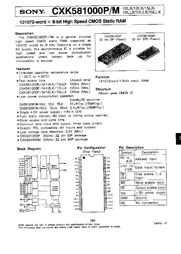 CXK581000PM-101215LXLLX_2485207.PDF Datasheet