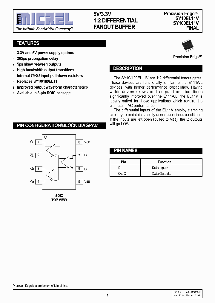 SY10100EL11V_2485630.PDF Datasheet