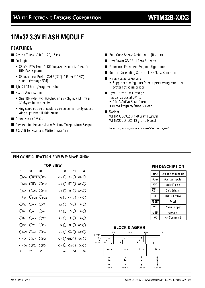 WF1M32B-100G2TM5_2486373.PDF Datasheet