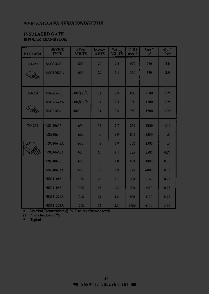 NSG21034_2487119.PDF Datasheet