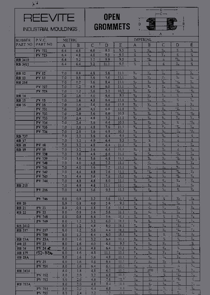 PV24GROMMETPK100_2488562.PDF Datasheet