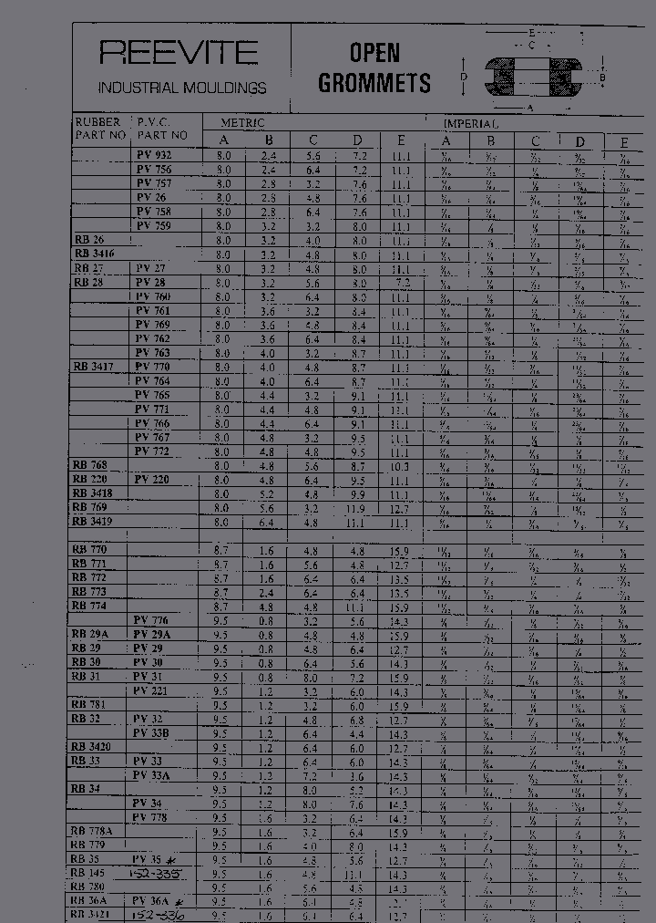 PV36AGROMMETPK100_2488564.PDF Datasheet