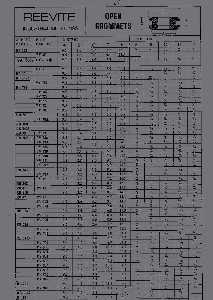 PV37AGROMMETPK100_2488566.PDF Datasheet