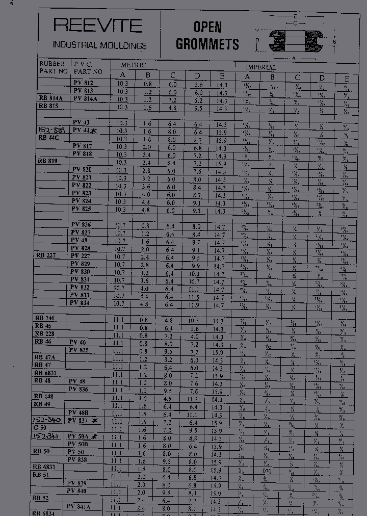 PV50AGROMMETPK100_2488570.PDF Datasheet