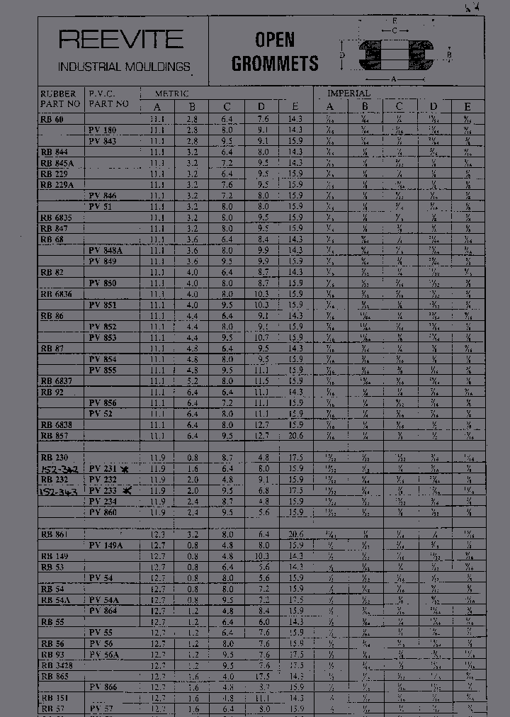 PV231GROMMETPK100_2488560.PDF Datasheet