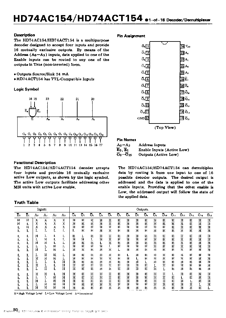 HD74AC154P_2490075.PDF Datasheet