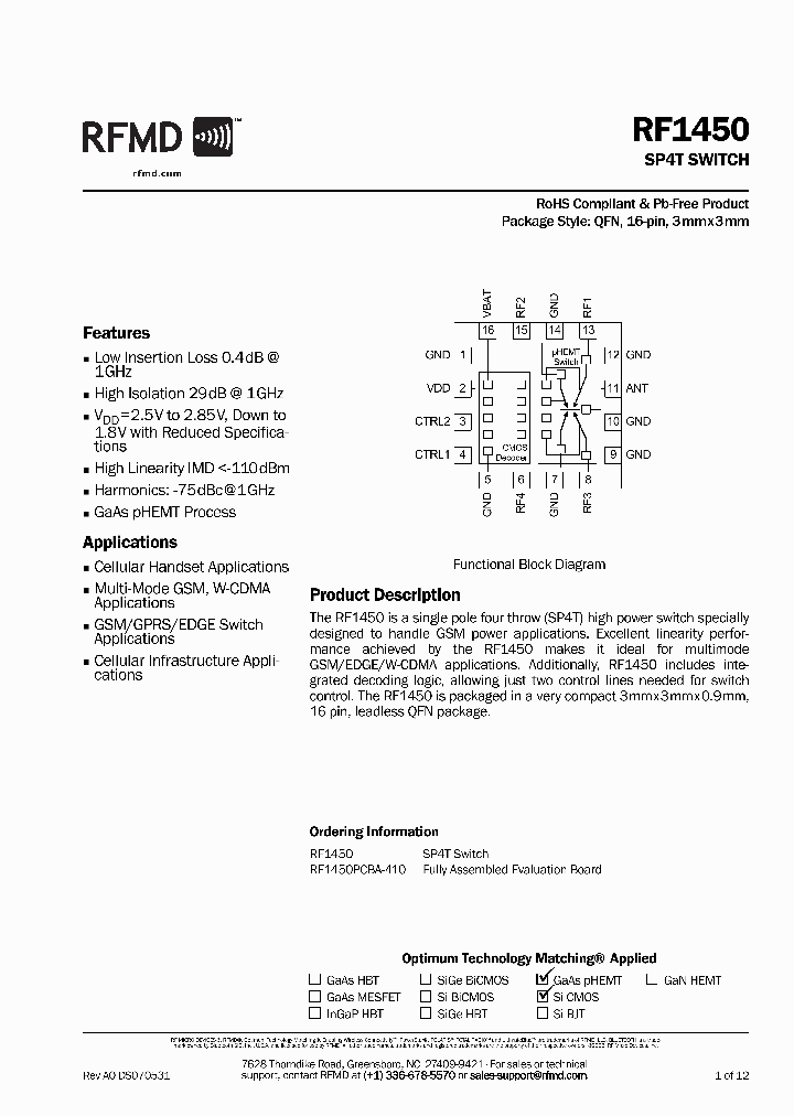 RF1450PCBA-410_2490984.PDF Datasheet