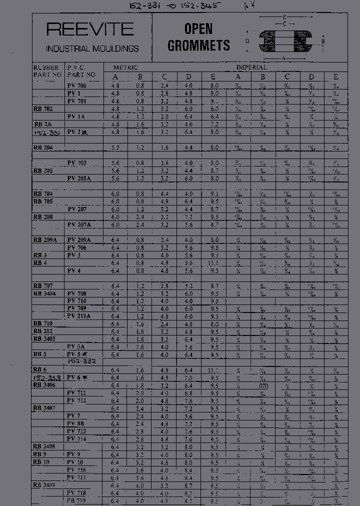 PV64GROMMETPK100_2488574.PDF Datasheet