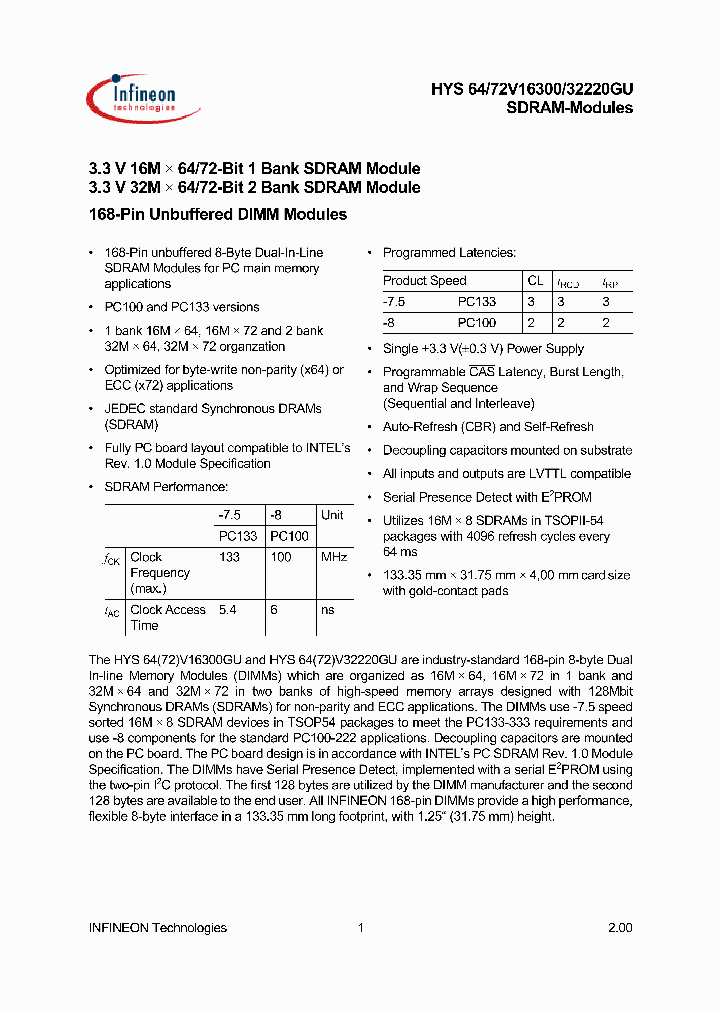 HYS64V16300GU_2481255.PDF Datasheet