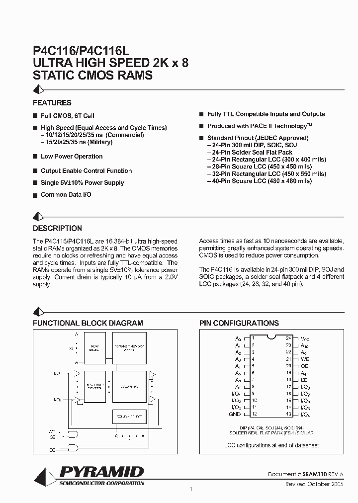P4C116-12JM_2495020.PDF Datasheet