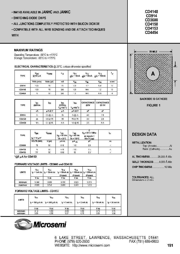 CD3600_2498181.PDF Datasheet